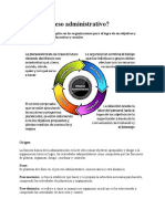 5 El Proceso Adm