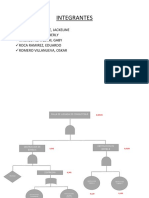 Tarea de Gestion de Mantenimiento PDF