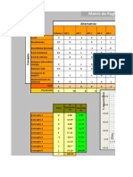 Matriz de Pugh