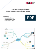 Mapa Mental de La Metodología para La Implementación de Gestión de Procesos PDF
