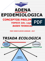 Cadena Epidemiologica (AH1N1)