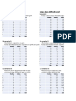 Public Good Scenario Handout