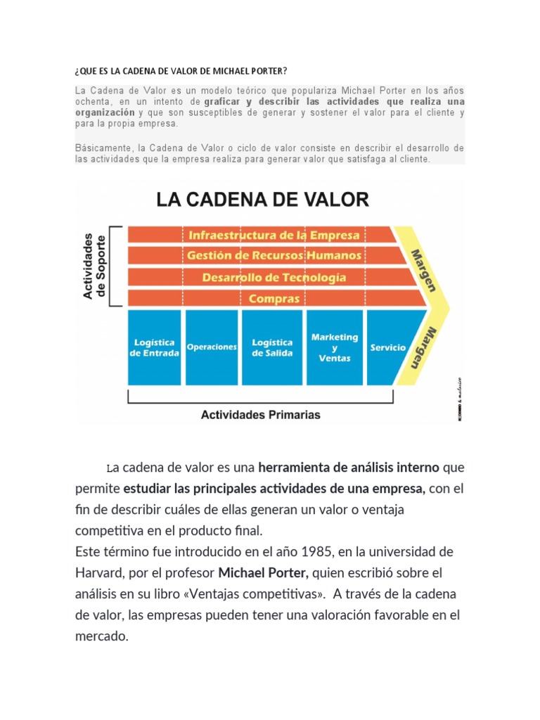 Que Es La Cadena de Valor de Michael Porter | PDF | Cadena de valor ...