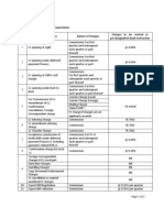 Foreign Exchange and Banking Service Fees