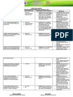 Annotation-Cot2 - Sy 2019-2020