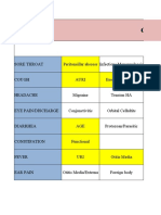 Pedia Resident's Competency