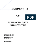 Assignment - 4 OF Advanced Data Structutre: Submitted To: Submitted by