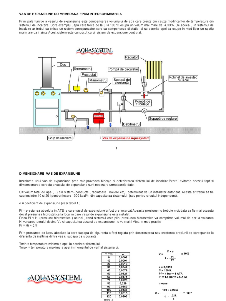 Aqua System Manual Tehnic | PDF