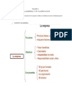 Taller La Empresa y Su Clasificación