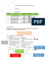 Distribución - Tareas Semana 12 y 13