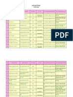 Daftar Notaris Palu