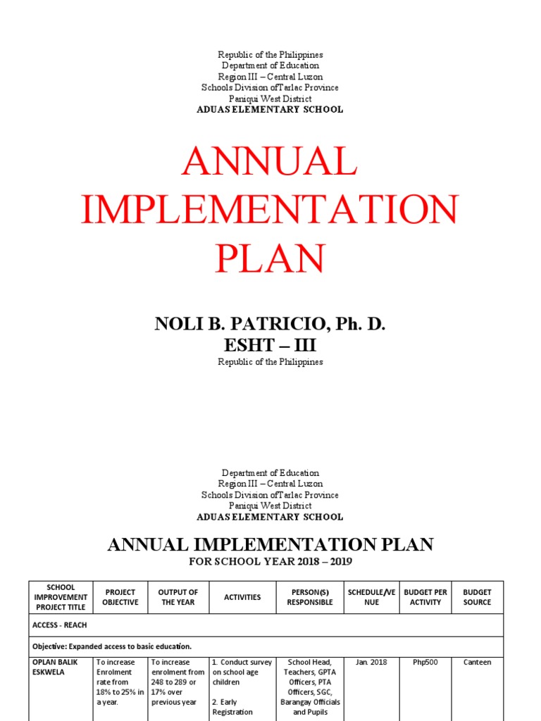 Annual Implementation Plan 2018-2019 | PDF | Learning | Behavior ...