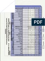 Tablas Neuropsi PDF