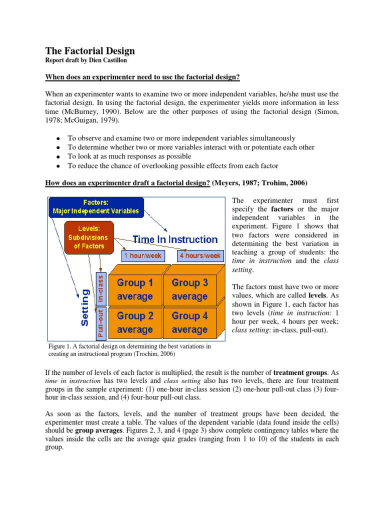 Factorial Design Experiment Scientific Method