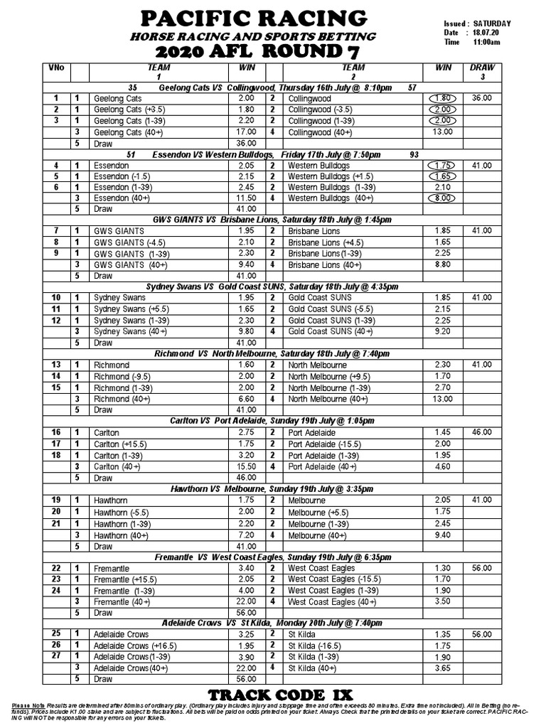 Afl Round 7 Saturday 18.07.2020 Pacific Racing PDF Australian