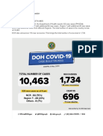 Nationwide Updates About Covid 19