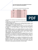 dokumen.tips_postcosecha-visualinzacion-microscopica-de-carne.docx