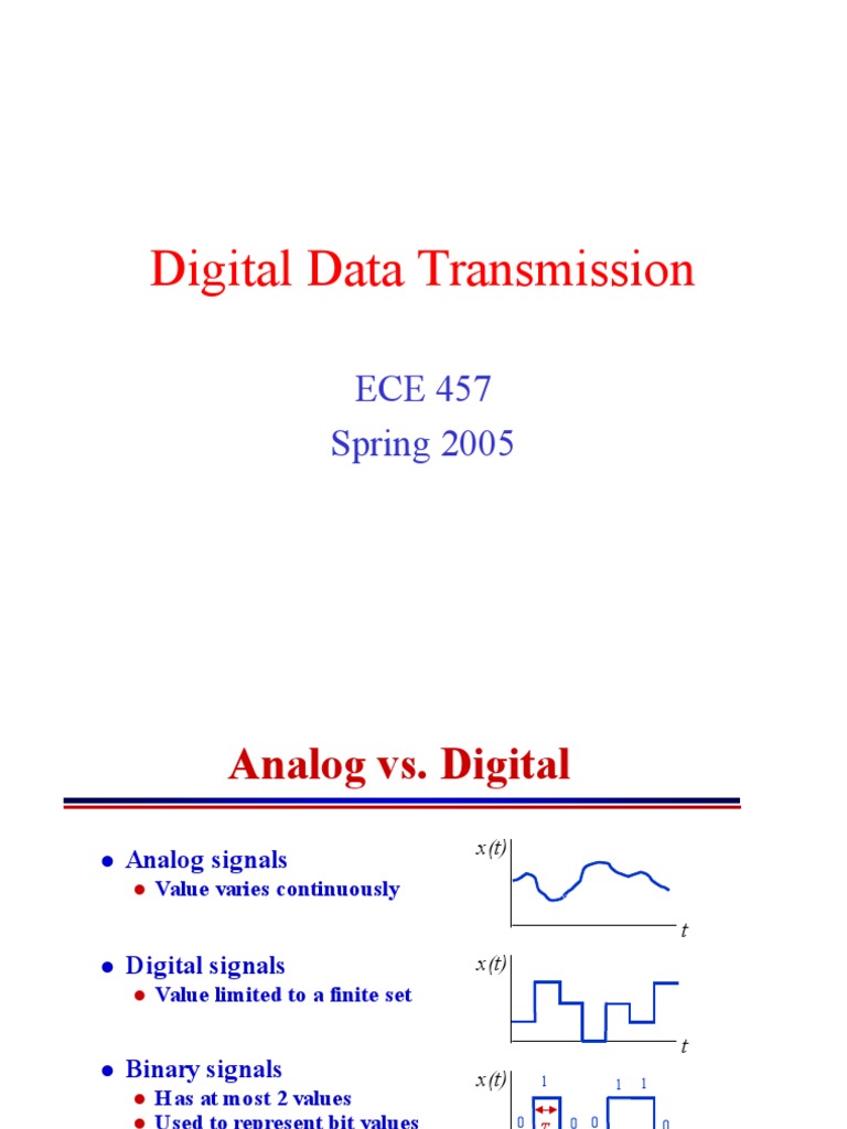 Digital Data Transmission PDF Data Transmission Digital Signal