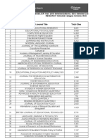 Journal Ranking CA