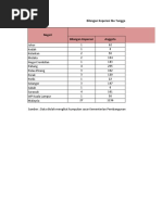 Senarai Pos Basik Kkm 2018 Sesi Ambilan September