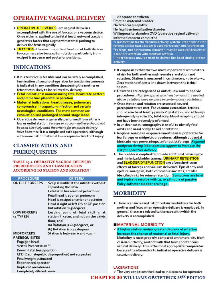 Operative Vaginal Delivery Guidelines | PDF | Childbirth | Pelvis