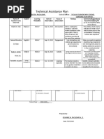 Project Monitoring Report Form | PDF | Learning | Teachers