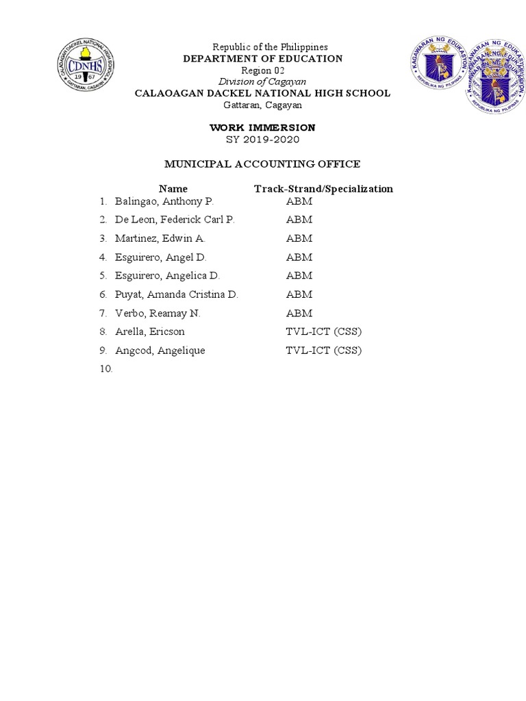 Immersion Assignment | PDF | Business