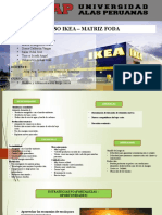Análisis FODA de IKEA y su estrategia de negocio