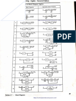 Álgebra de Bloques PDF