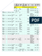 REPETIDORAS EN CHILE (Y Países Vecinos) - Lista No Oficial - Creada Por XQ6BQ y Actualizada Por Todos - Lista Web PDF