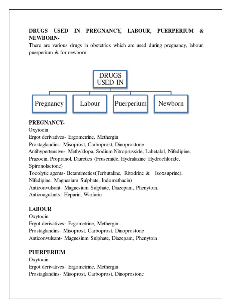 Drugs in Pregnancy, Labour, and Puerperium | PDF | Childbirth ...