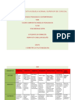 Cuadro Comparativo