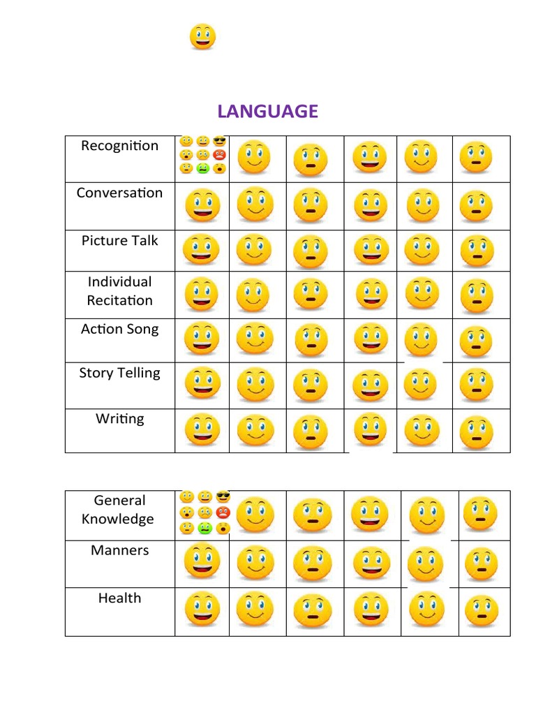 Language Skills Development Activities | PDF