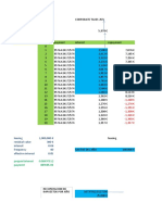 Examen Business Finance