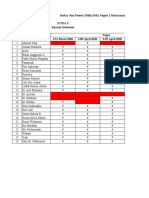 Xi Ipa 3