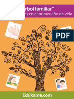 Arbol Familiar 0