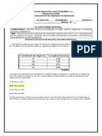 Taller Evaluativo de Graficos Estadistico.