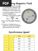 Class Work-Induction Motor