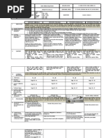 School Grade Level: I. Objectives