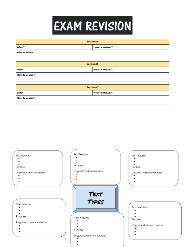 Section A What? How To Answer? How To Revise? | PDF | Essays | Question