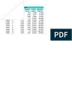 Table: Modal Periods and Frequencies Case Mode Period Frequency Circfreq Eigenvalue