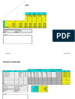 3 Overall Process Scorecard事务机