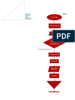 Diagrama de Flujo Del Proceso Del Vino y Pisco