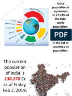 India Population Is Equivalent To 17.74% of The Total World Population. India Ranks Number in The List of Countries by Population