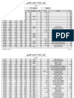 مخزون صيدلية الدكتور احمد الدلاتونى 4.2020 PDF