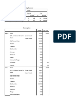 Case Processing Summary