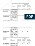 Experimentation and Practical Skills Template: 4205CIV Hydraulics - Academic Year 2018 - 2019