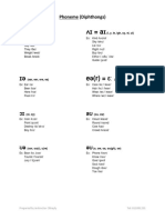 Phoneme (Diphthongs) : (A, Ai, Ay, Ey, Eigh, Ea) (I, Y, Ie, Igh, Uy, Ei, Ui)