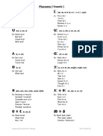 Phoneme (Vowels) : (I, E, Y, Ui) (Ee, Ea, Ie or Ei, e + + E, I + Que)