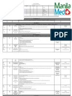 July 2020 Daily Census and Activity Report